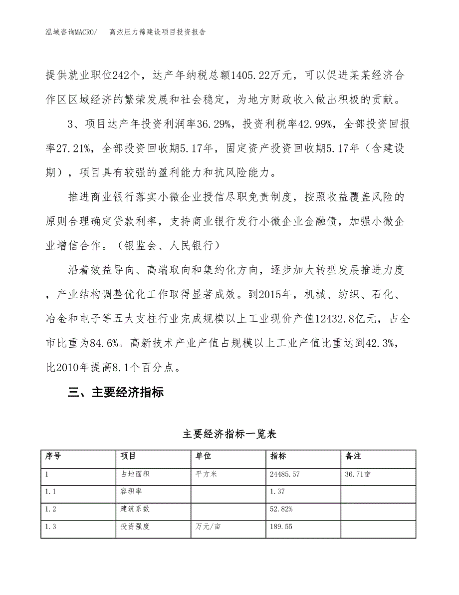 高浓压力筛建设项目投资报告.docx_第4页