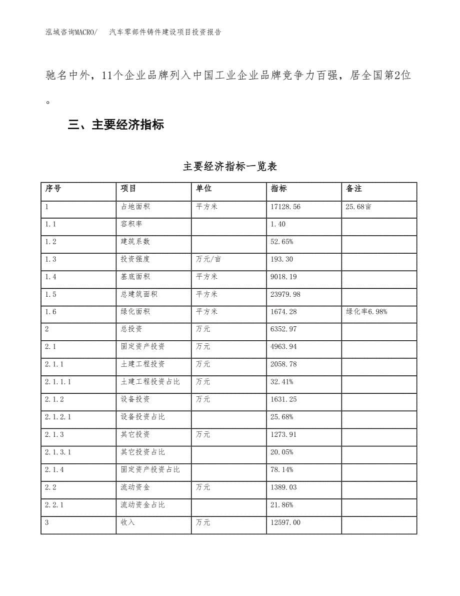 汽车零部件铸件建设项目投资报告.docx_第5页