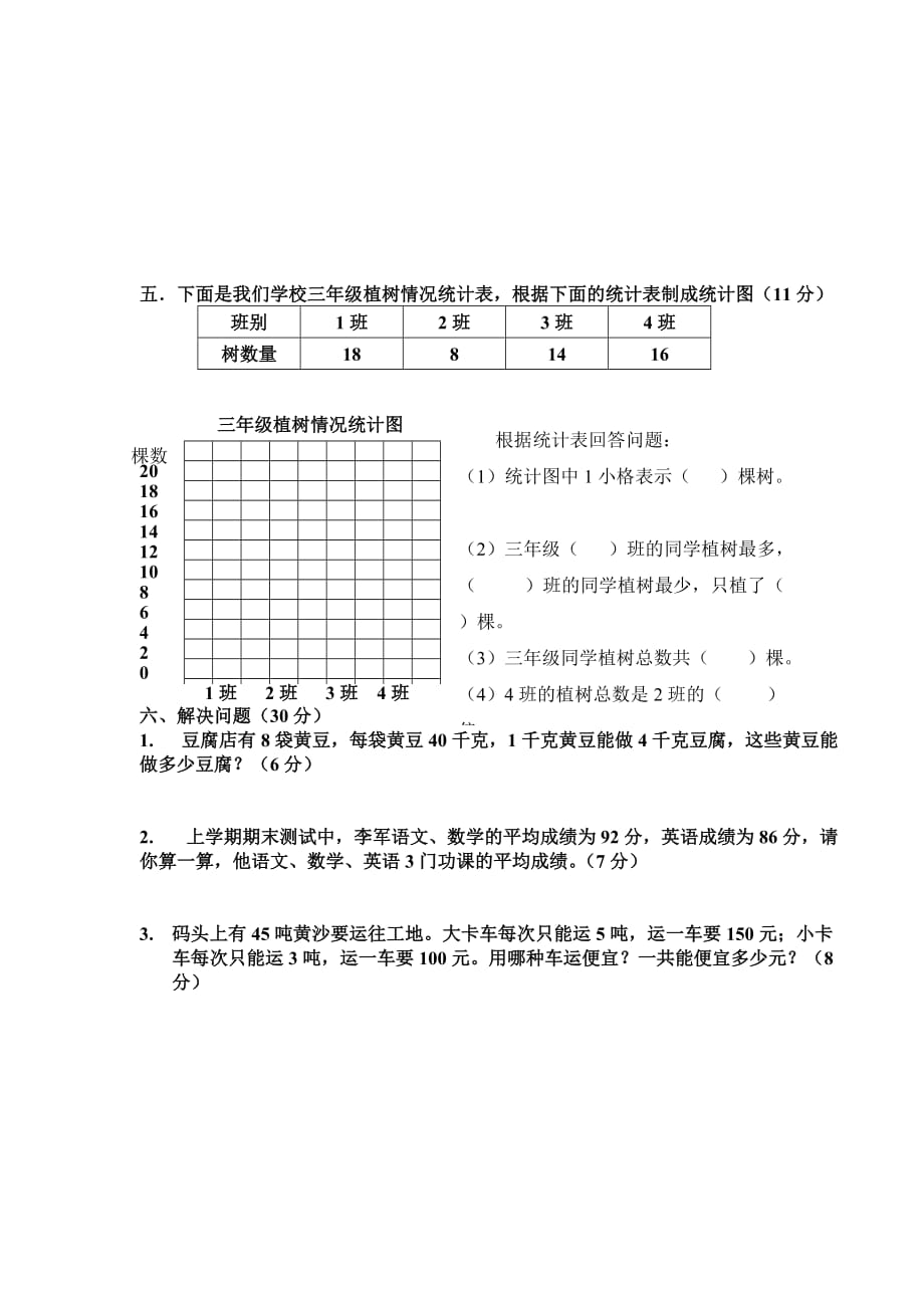 人教版小学三年级下册数学期末测试精华卷_第3页