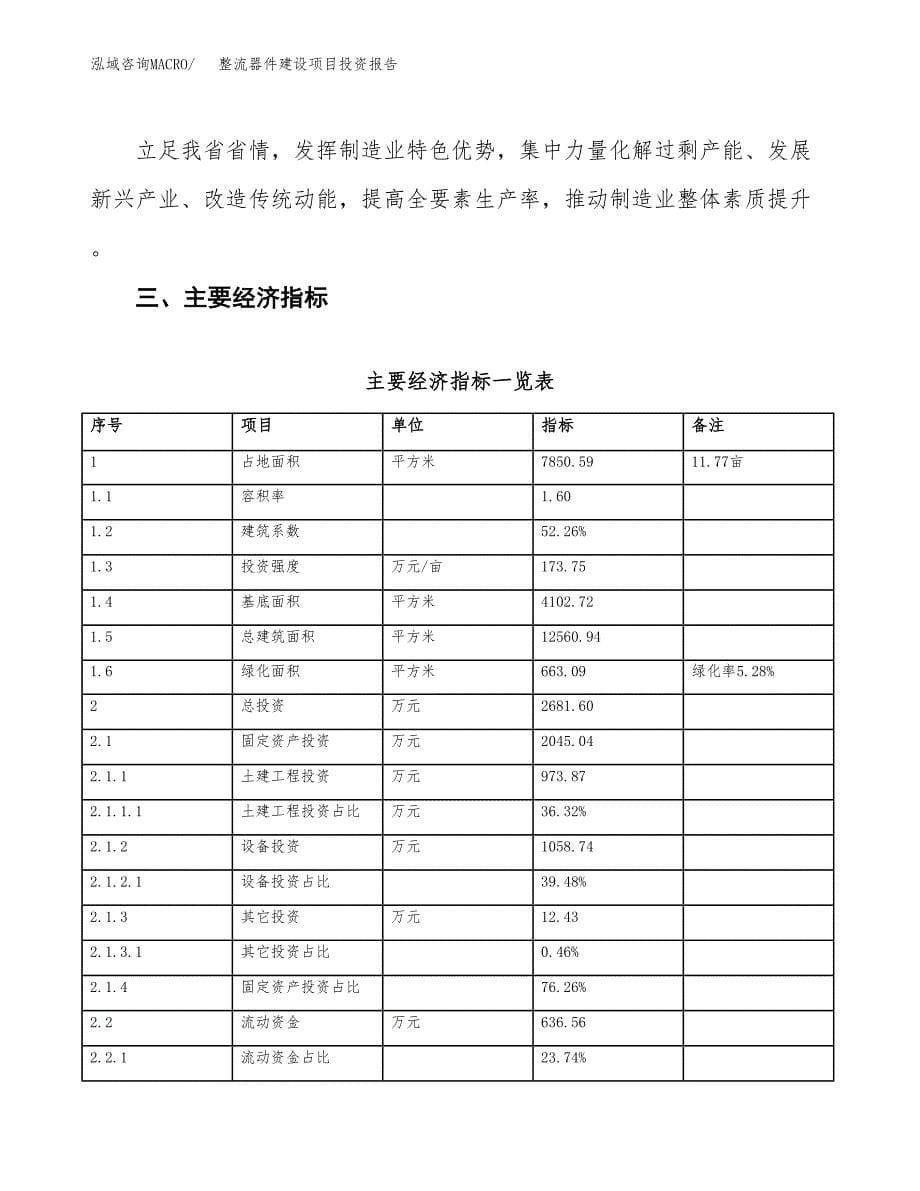 整流器件建设项目投资报告.docx_第5页