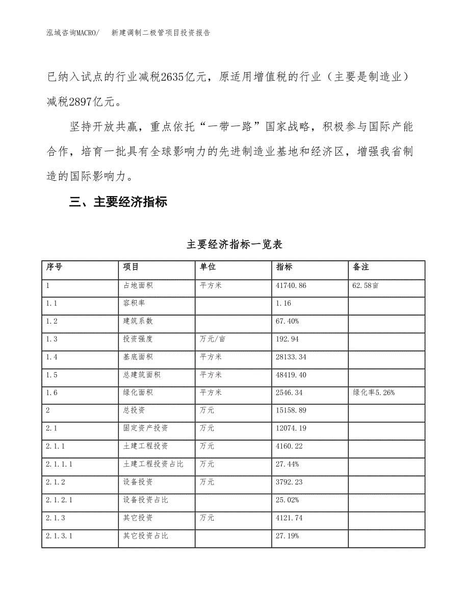 新建调制二极管项目投资报告(项目申请).docx_第5页