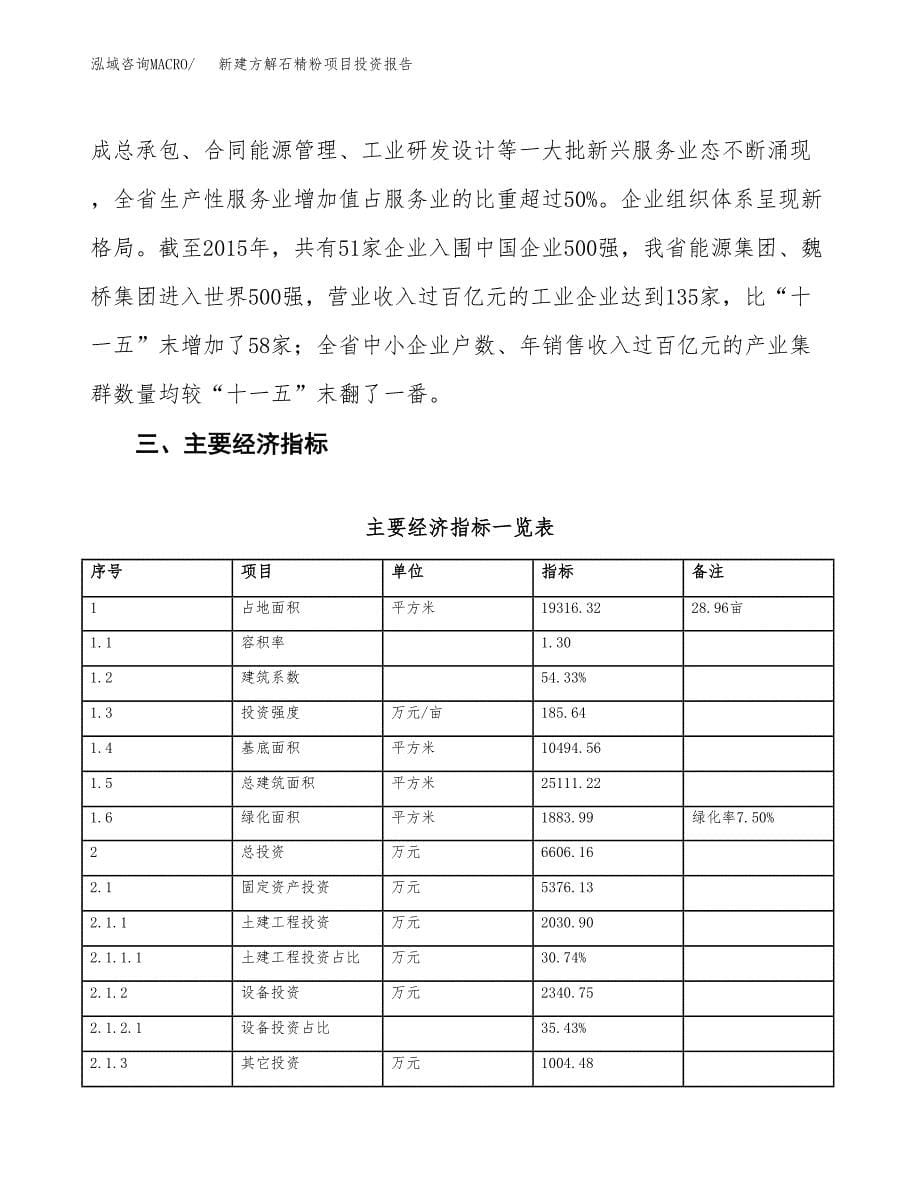 新建方解石精粉项目投资报告(项目申请).docx_第5页