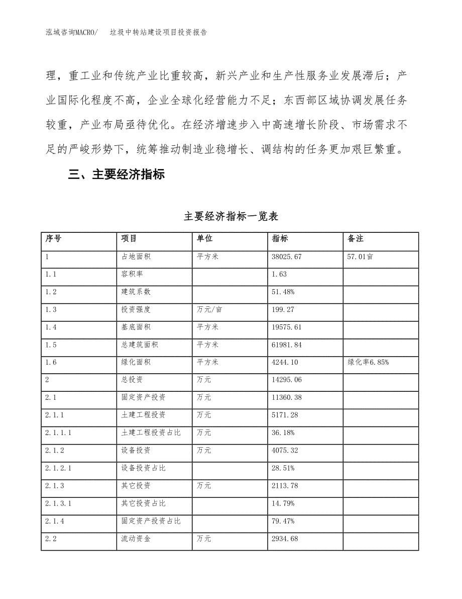 垃圾中转站建设项目投资报告.docx_第5页