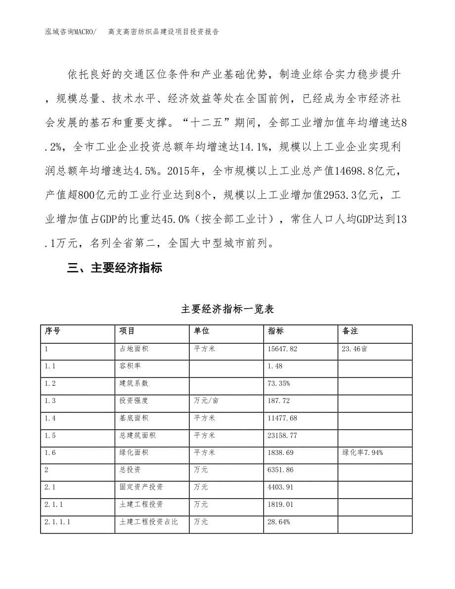 高支高密纺织品建设项目投资报告.docx_第5页