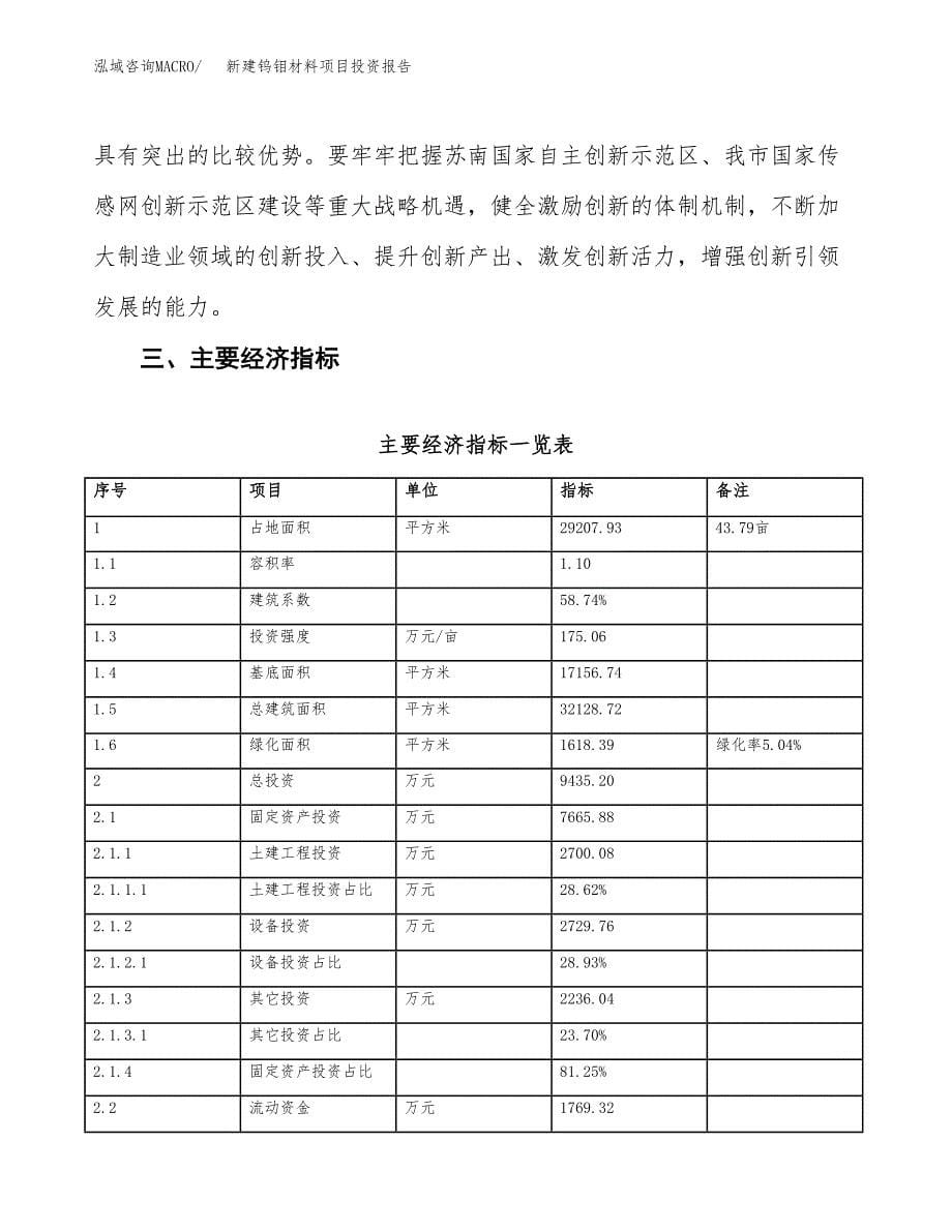 新建钨钼材料项目投资报告(项目申请).docx_第5页