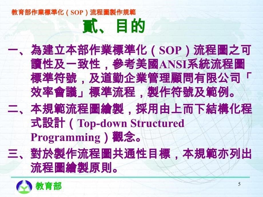 作业标准化(sop)流程图_第5页