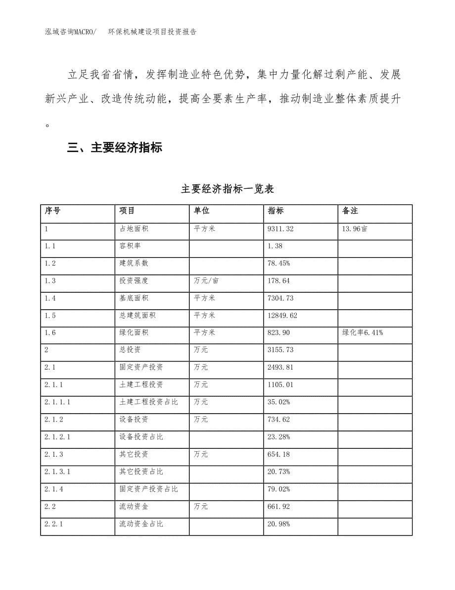 环保机械建设项目投资报告.docx_第5页