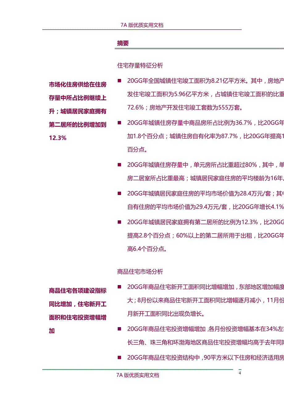 【7A版】2010-2011中国房地产市场分析报告_第4页