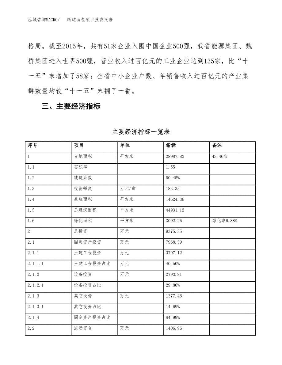 新建面包项目投资报告(项目申请).docx_第5页