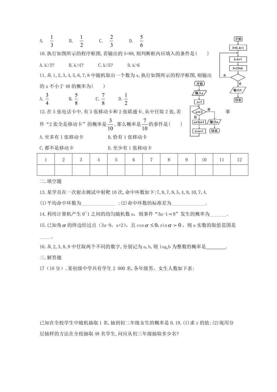 甘肃矢远县第四中学2018_2019学年高一数学下学期期中试题2_第2页