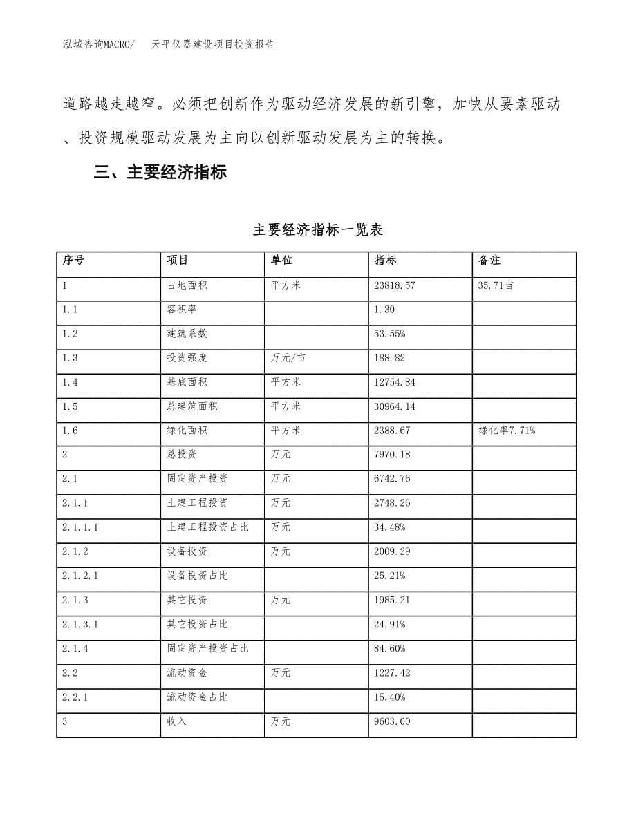 天平仪器建设项目投资报告.docx_第5页