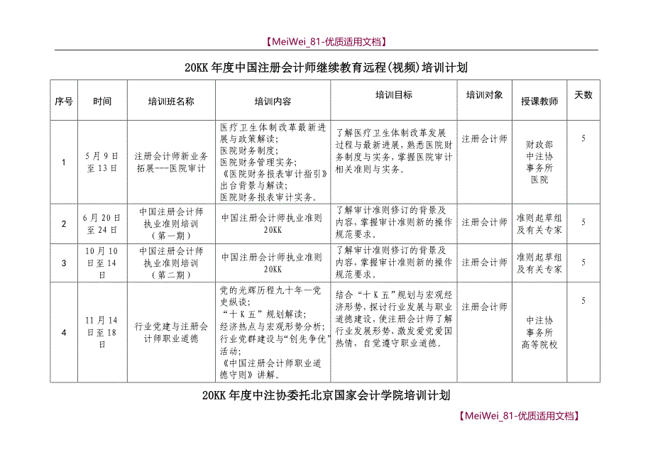 【9A文】培训计划表_第1页