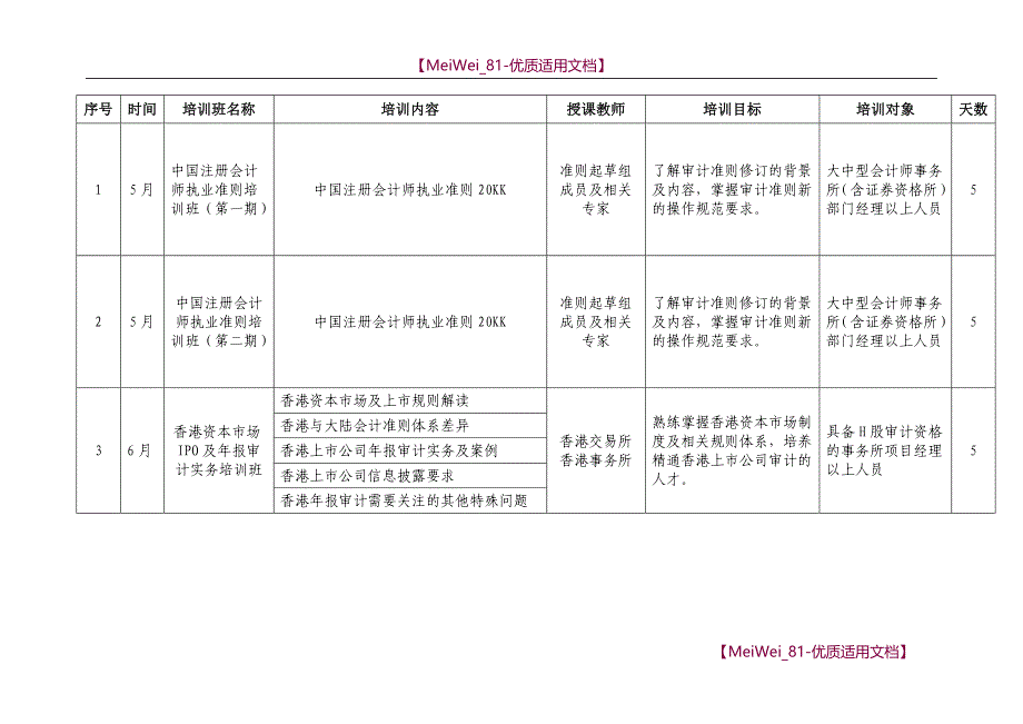 【9A文】培训计划表_第2页
