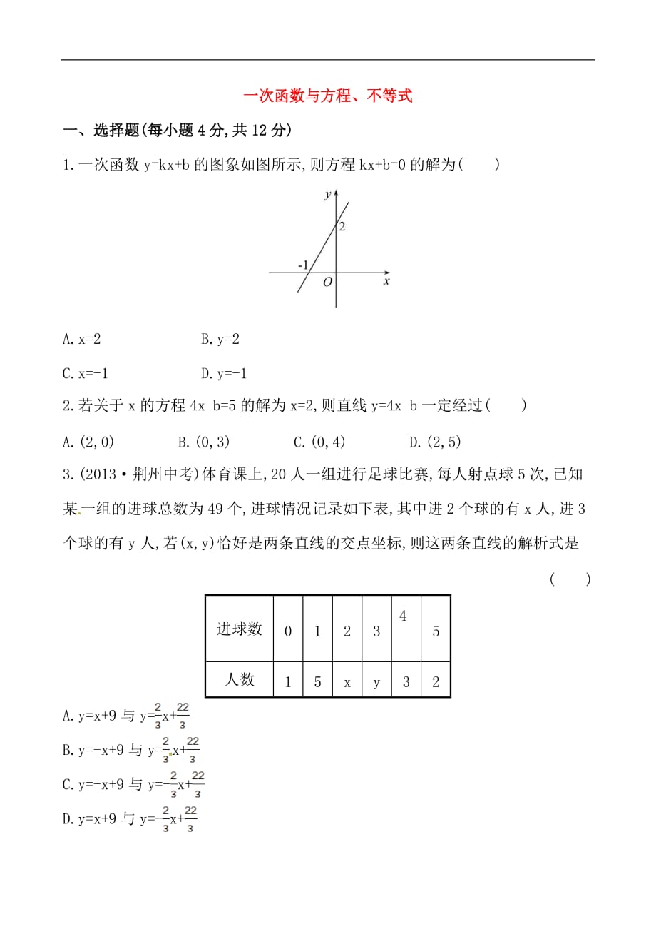 （人教版）八年级数学下册《一次函数与方程、不等式》基础测试卷及答案_第1页