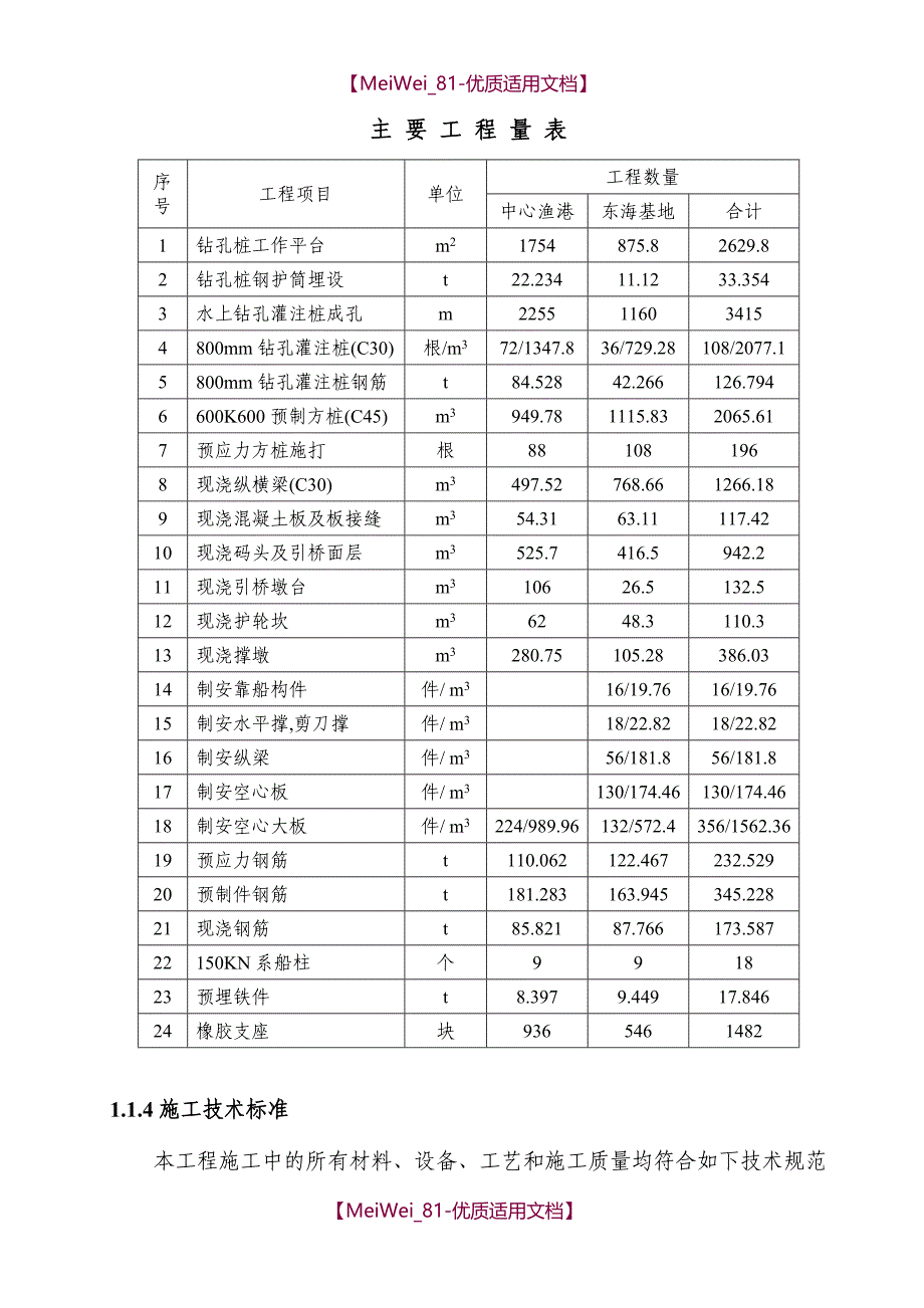 【7A文】河岸高桩施工组织设计方案_第2页