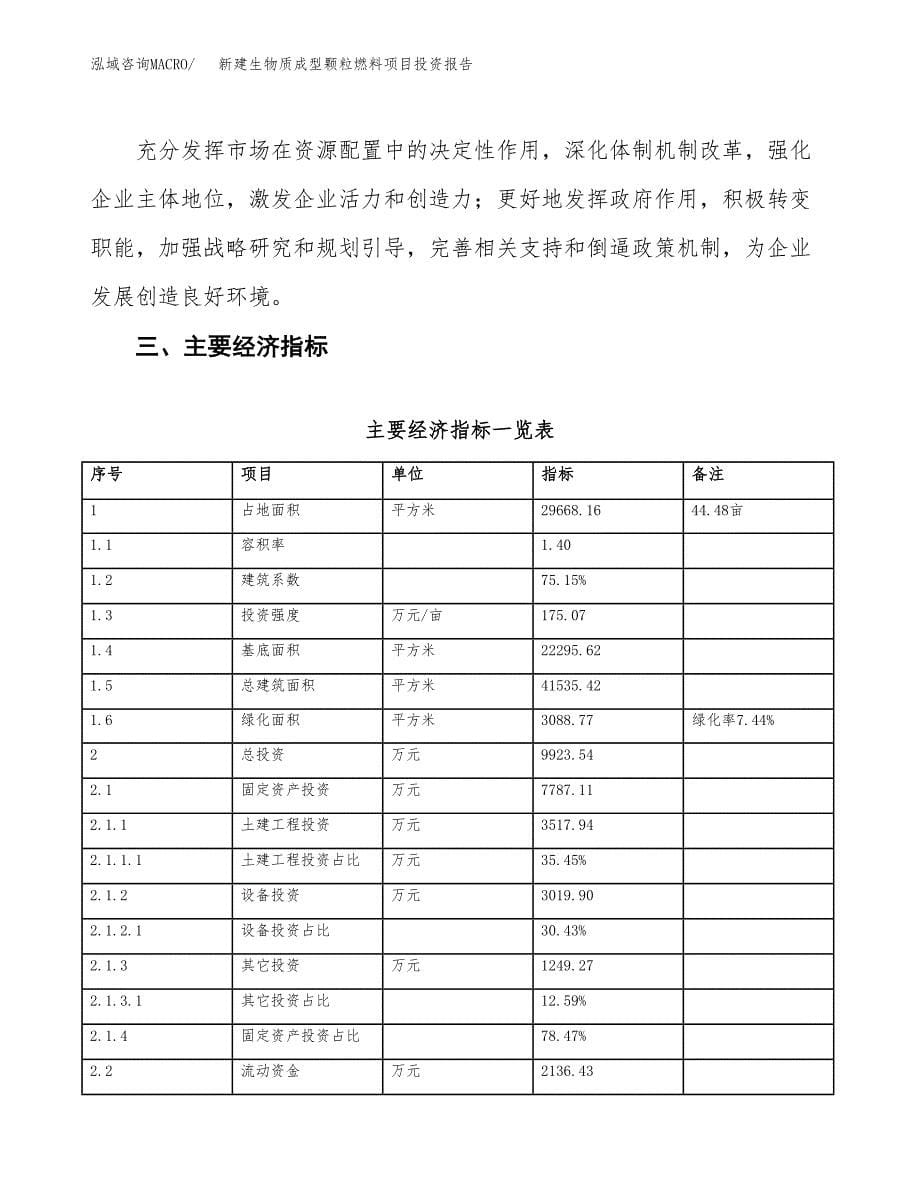 新建生物质成型颗粒燃料项目投资报告(项目申请).docx_第5页