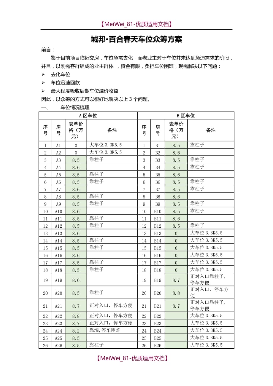 【8A版】车位众筹方案_第1页