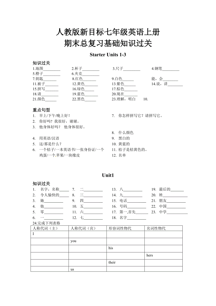 七上英语基础知识过关_第1页