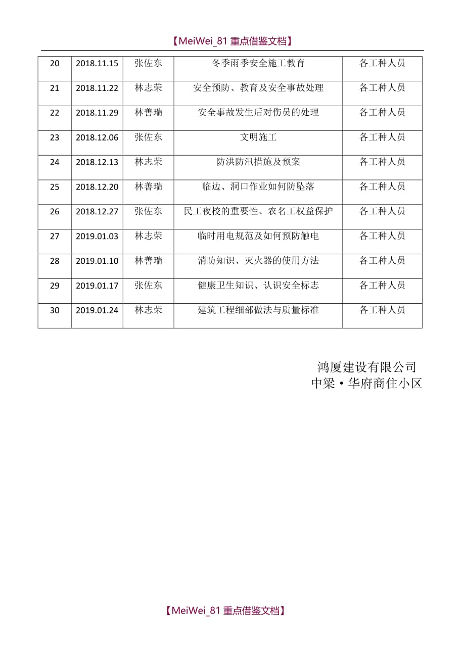 【9A文】民工夜校培训课程安排_第2页