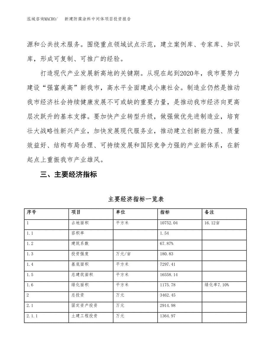 新建防腐涂料中间体项目投资报告(项目申请).docx_第5页