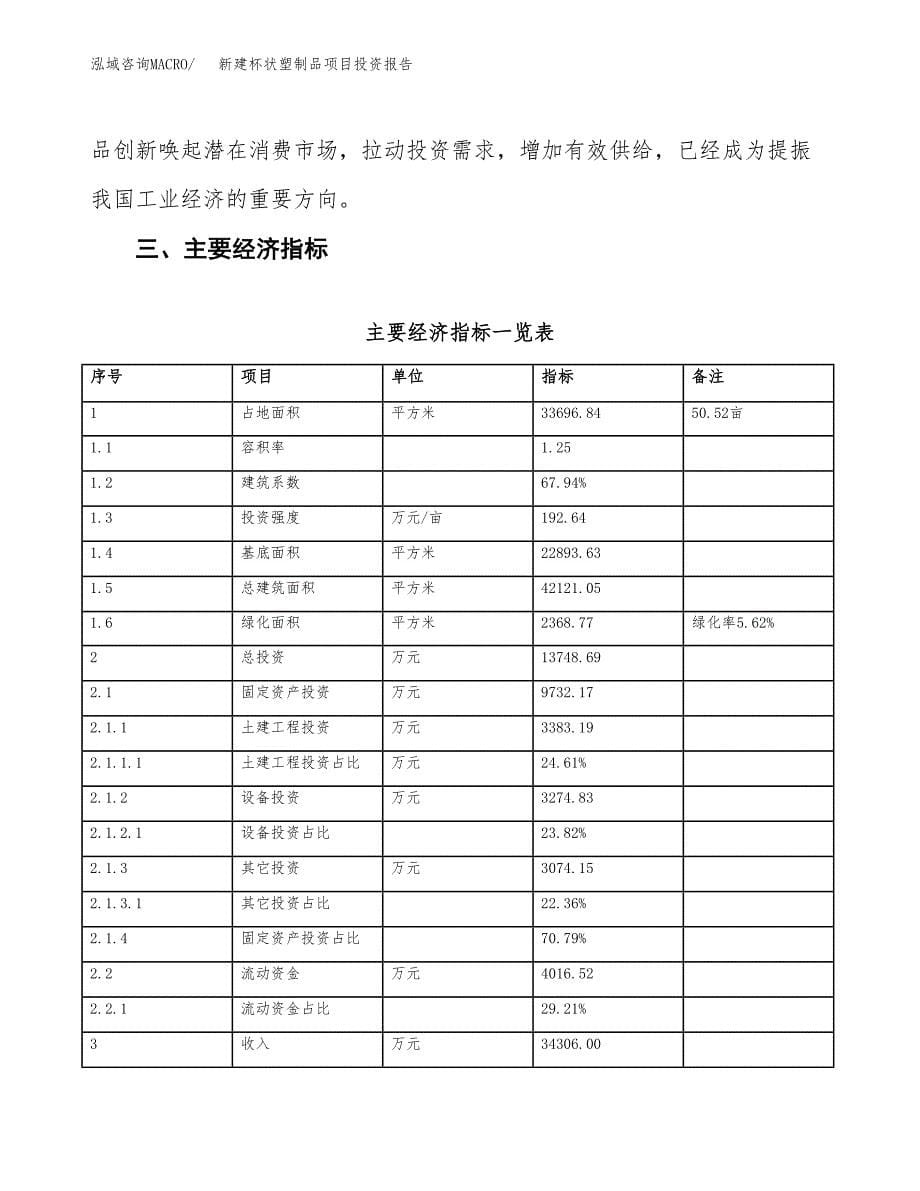 新建杯状塑制品项目投资报告(项目申请).docx_第5页