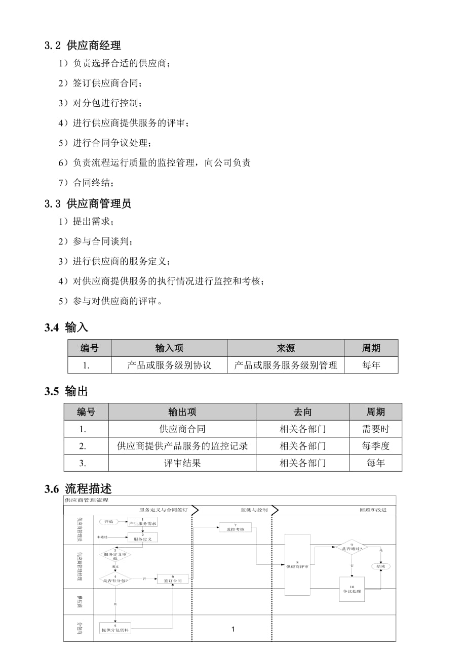 供应商及分包商管理程序_第2页