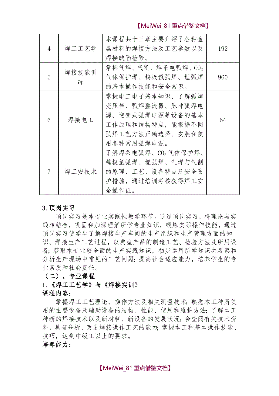 【7A文】焊接技术应用专业人才培养方案(上报稿)_第4页