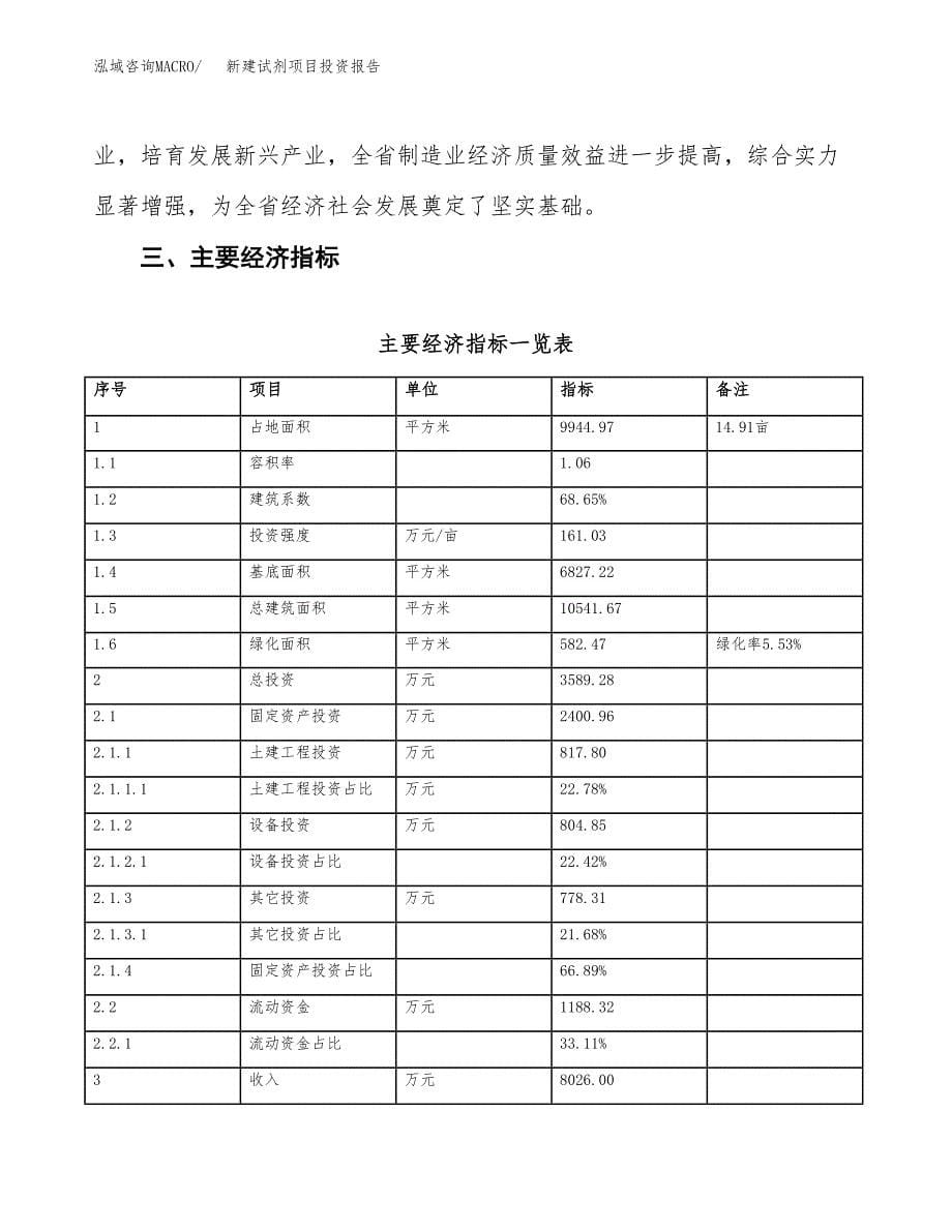 新建试剂项目投资报告(项目申请).docx_第5页