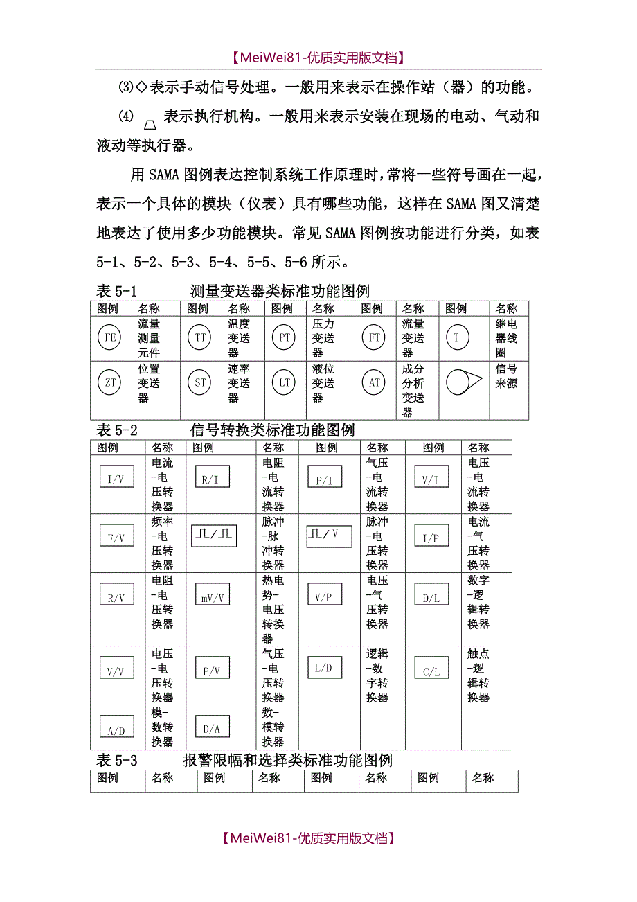 【8A版】SAMA图教程_第2页