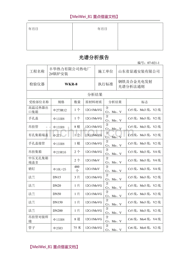 【7A文】光谱分析报告_第3页