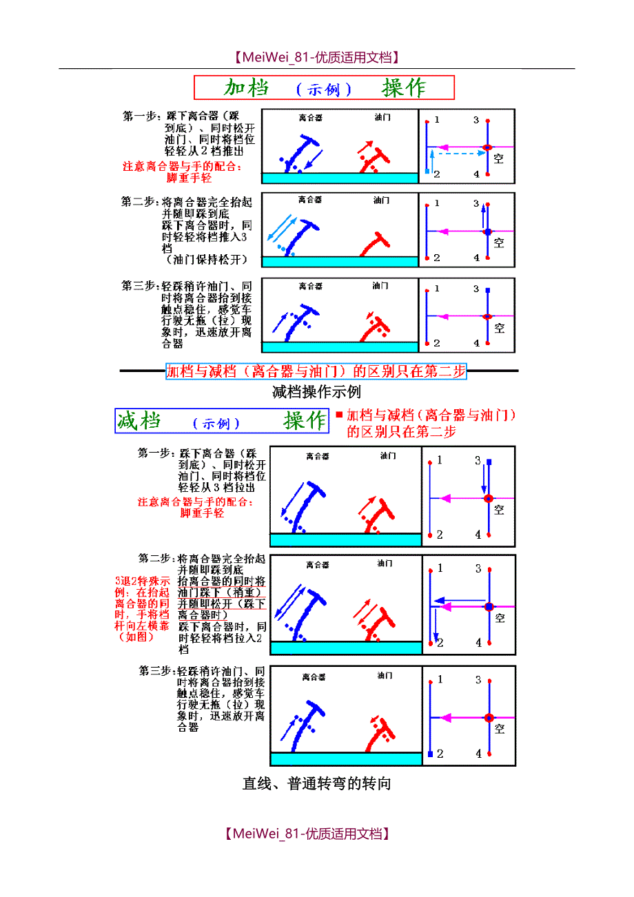 【9A文】汽车驾驶技巧图解教程大全_第2页