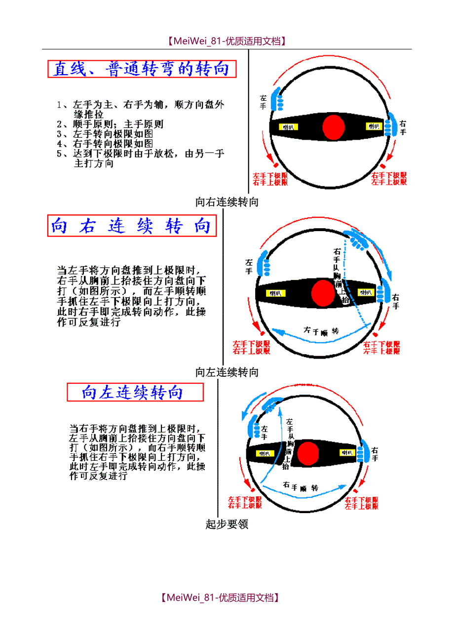 【9A文】汽车驾驶技巧图解教程大全_第3页