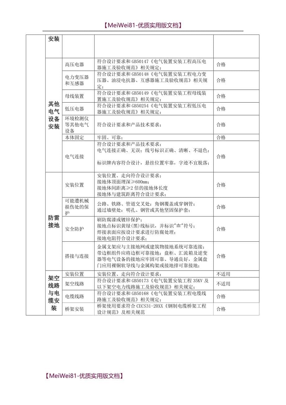 【7A文】分布式光伏发电项目竣工验收报告_第5页