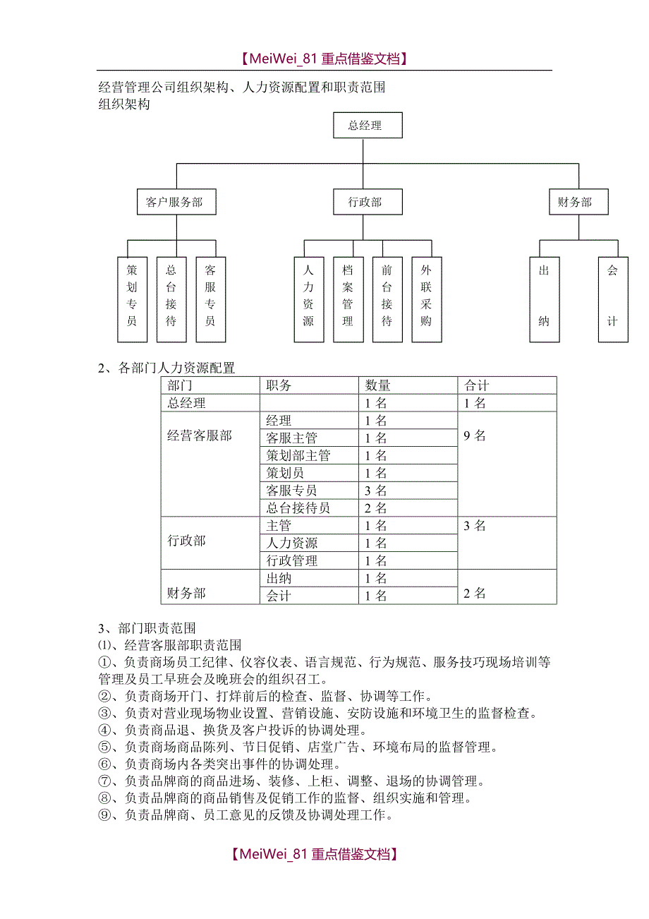 【9A文】商场经营管理方案_第1页