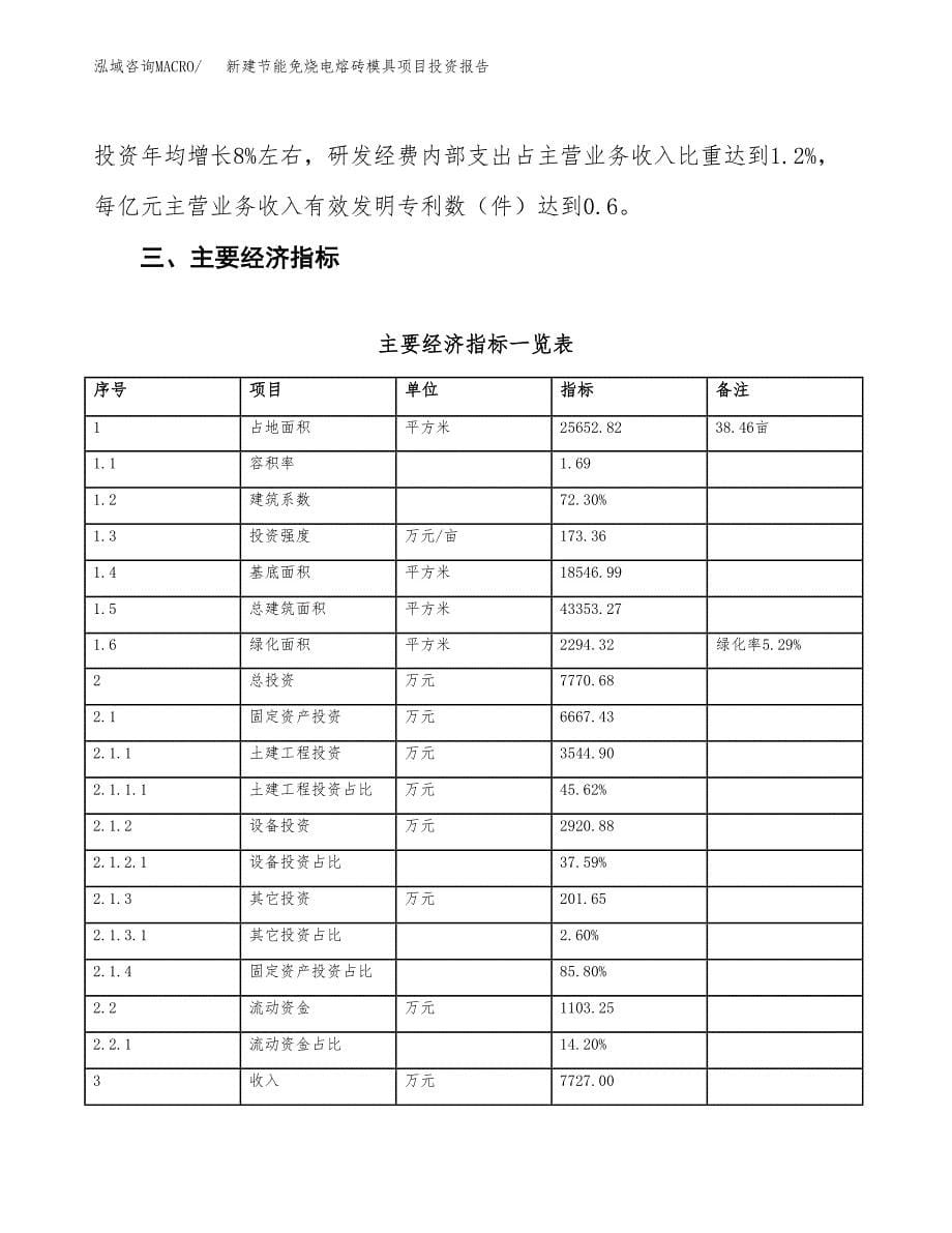 新建节能免烧电熔砖模具项目投资报告(项目申请).docx_第5页