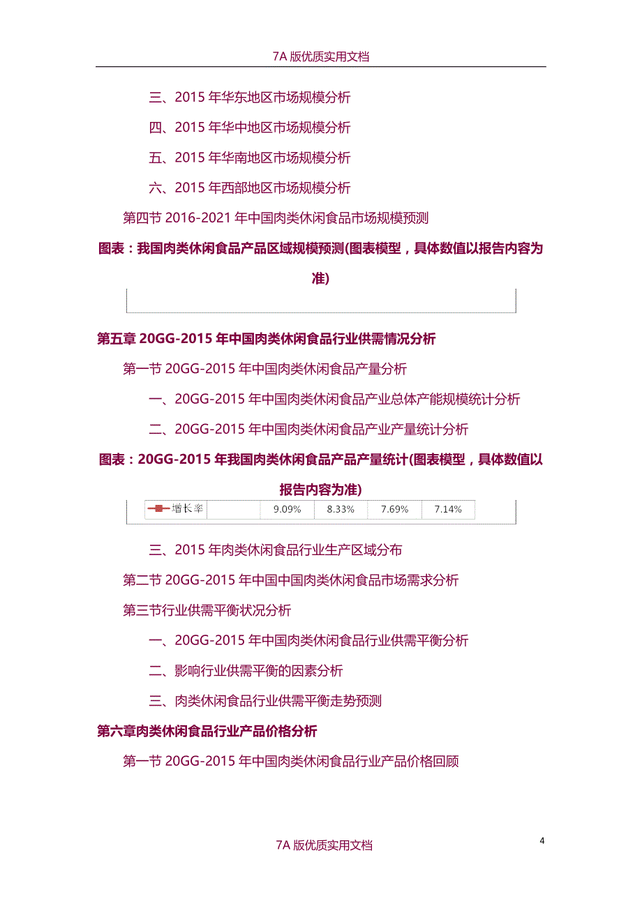 【7A版】2016-2021年肉类休闲食品行业深度调查及发展前景研究报告_第4页