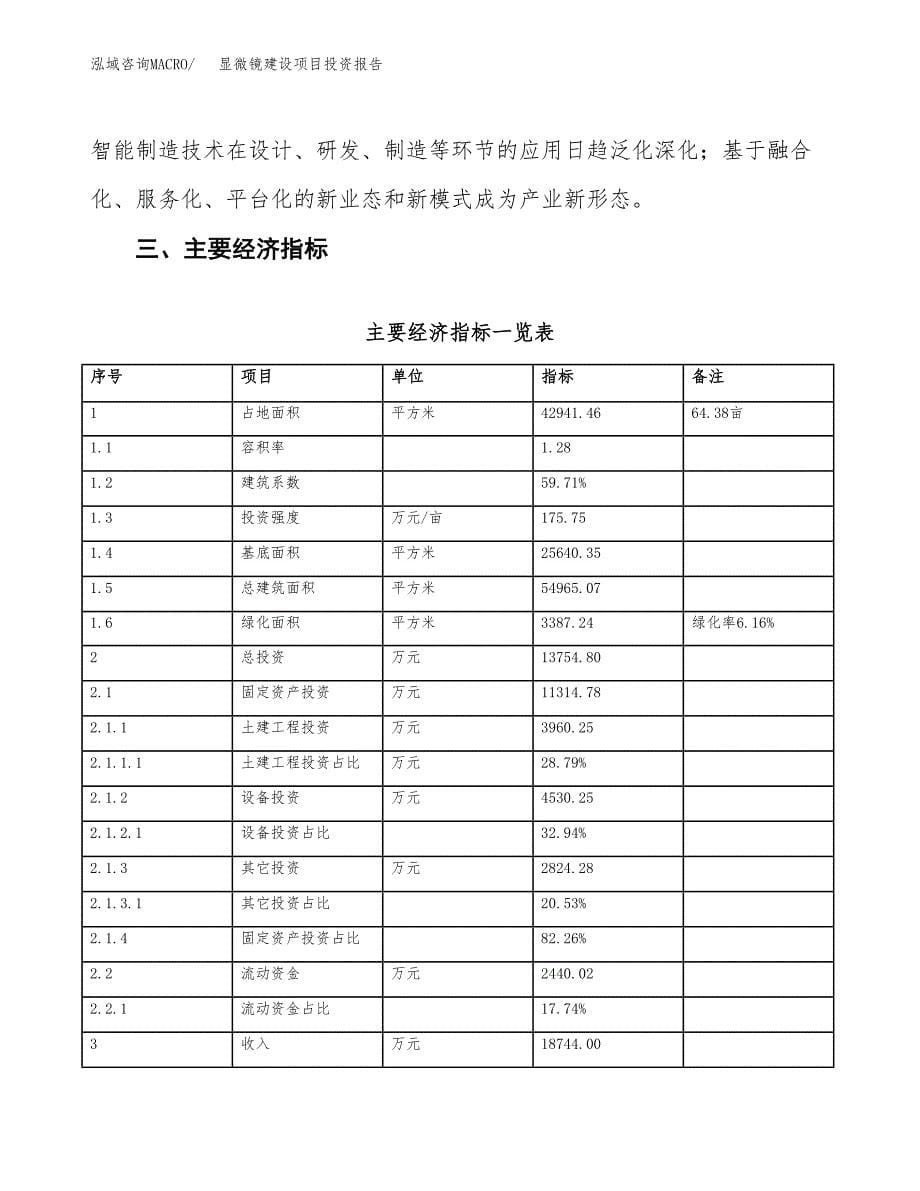 显微镜建设项目投资报告.docx_第5页