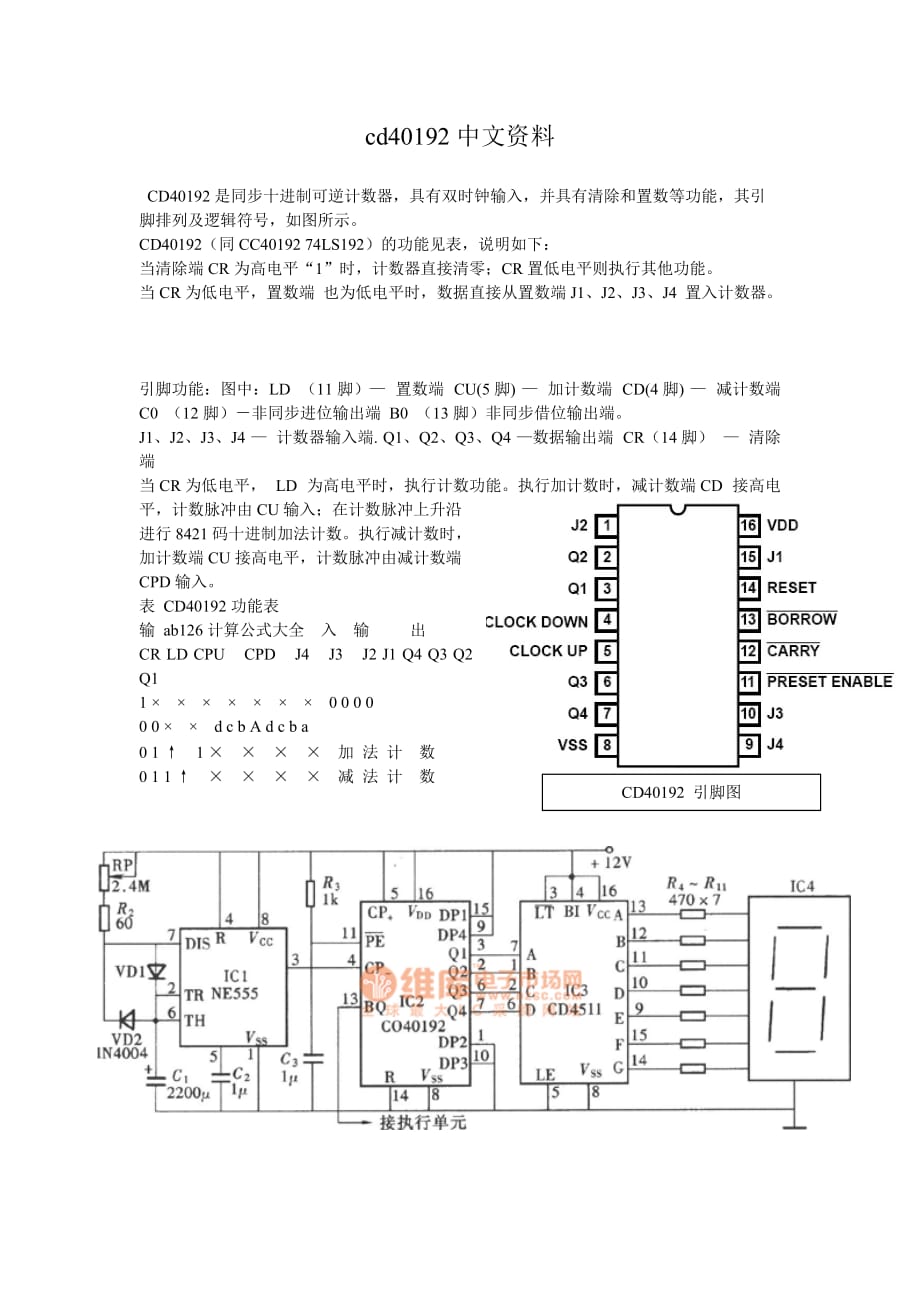 cd40192简洁中文资料_第1页