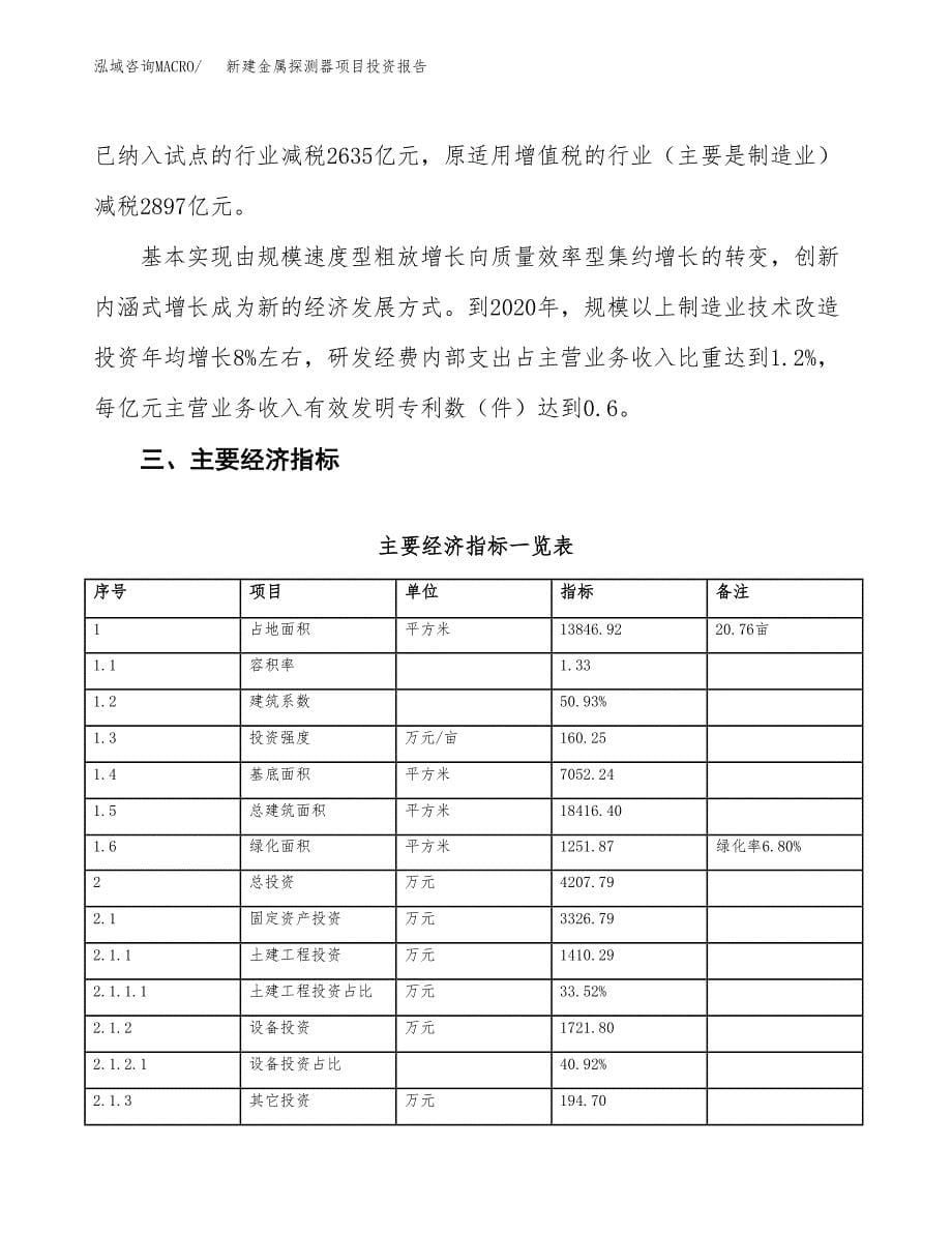 新建金属探测器项目投资报告(项目申请).docx_第5页