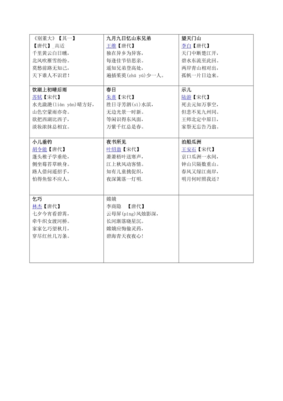 三年级 经典诵读古诗文_第1页