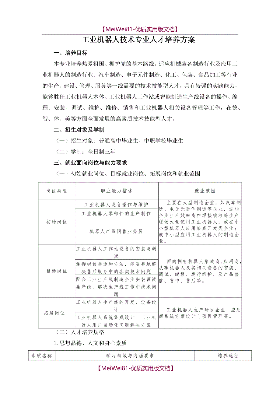 【7A版】2018工业机器人技术专业人才培养方案_第1页