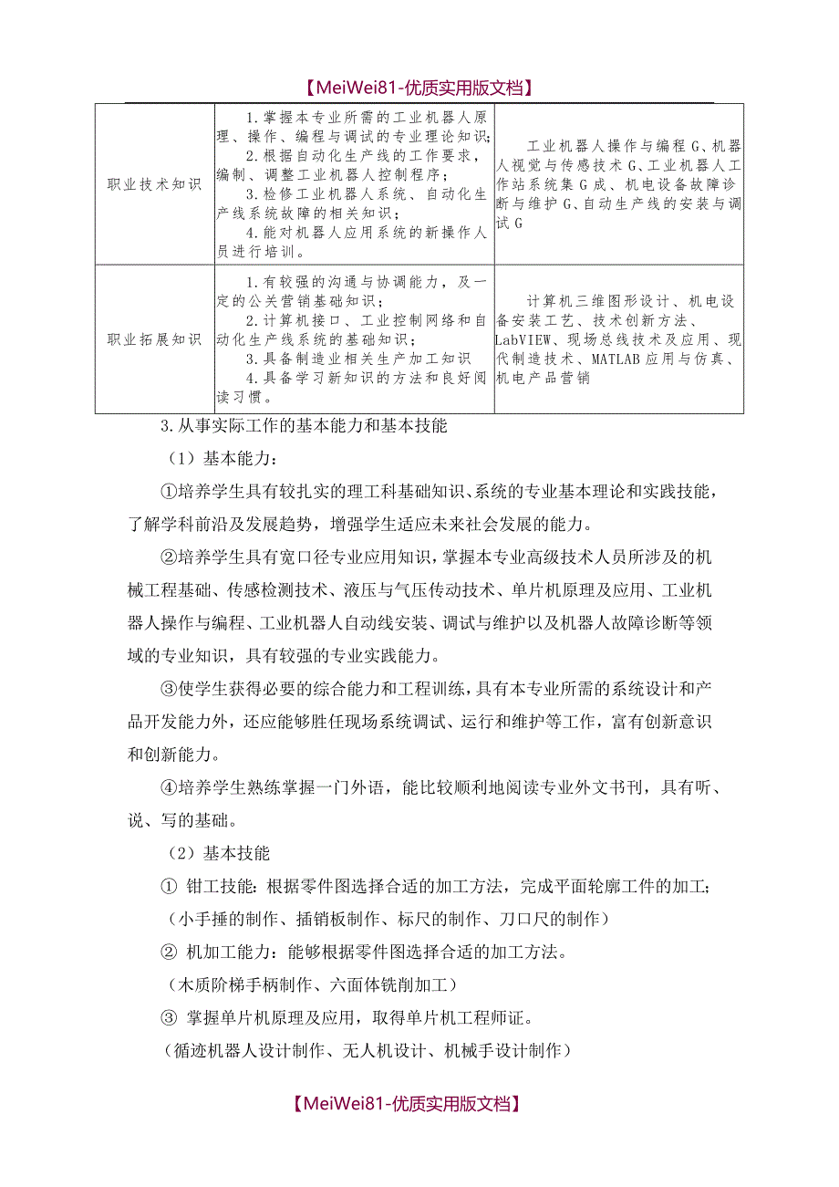 【7A版】2018工业机器人技术专业人才培养方案_第3页