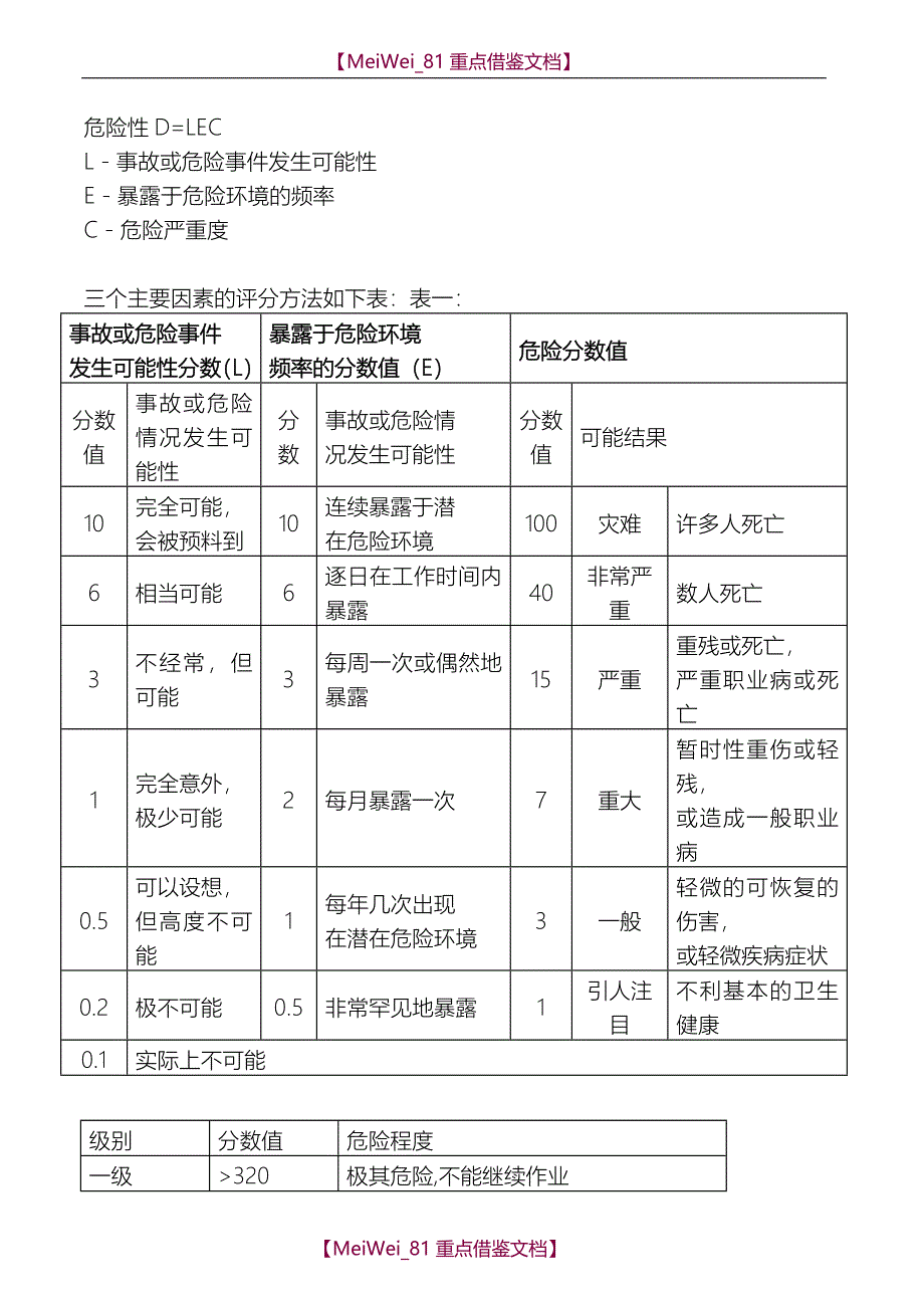 【9A文】项目全过程安全管理策划书_第4页