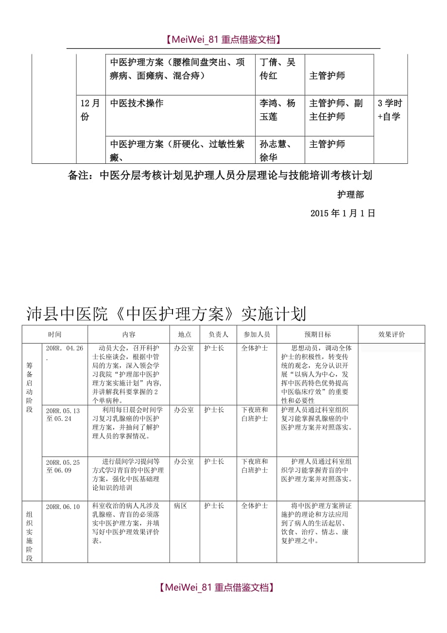 【9A文】中医护理方案培训计划_第4页
