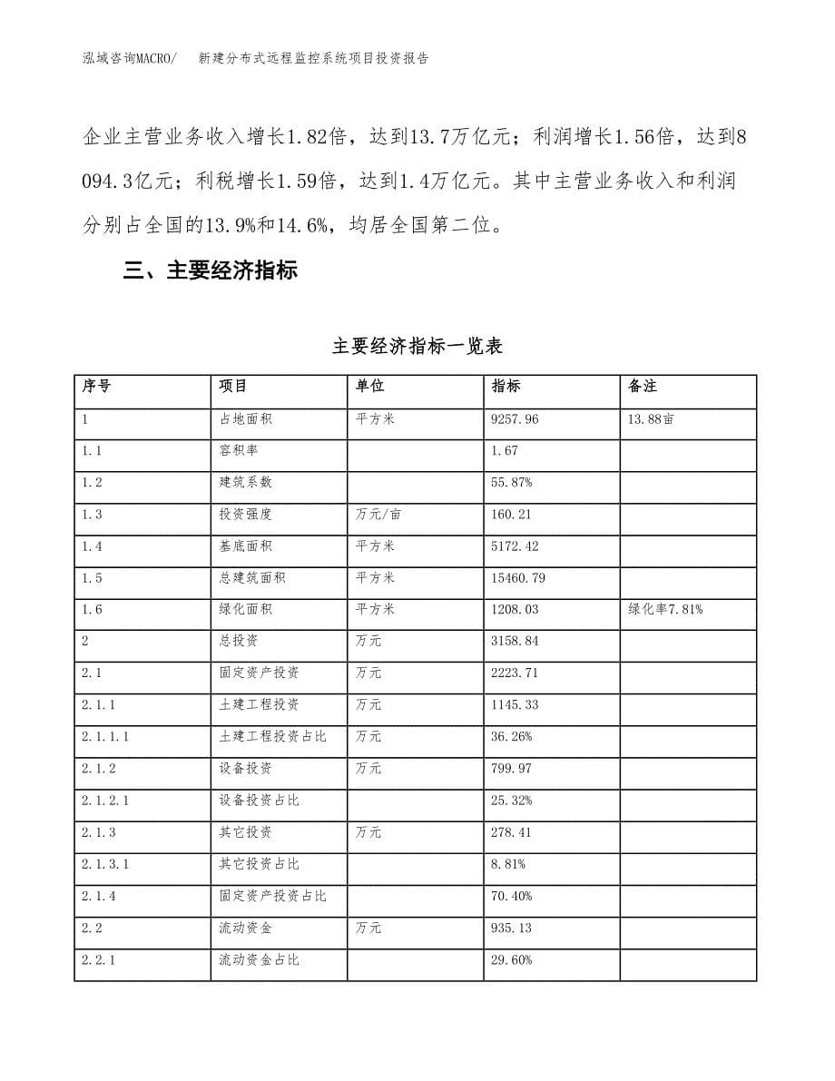 新建分布式远程监控系统项目投资报告(项目申请).docx_第5页