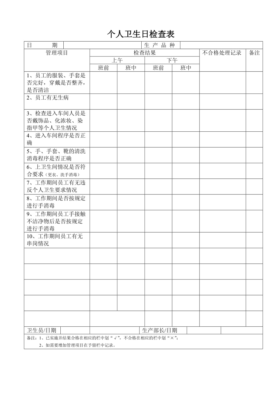 个人卫生检查表_第1页