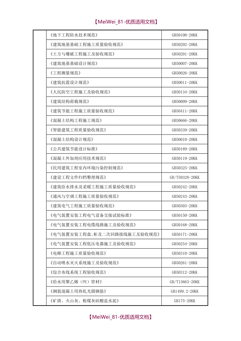 【9A文】天津施工组织设计_第3页