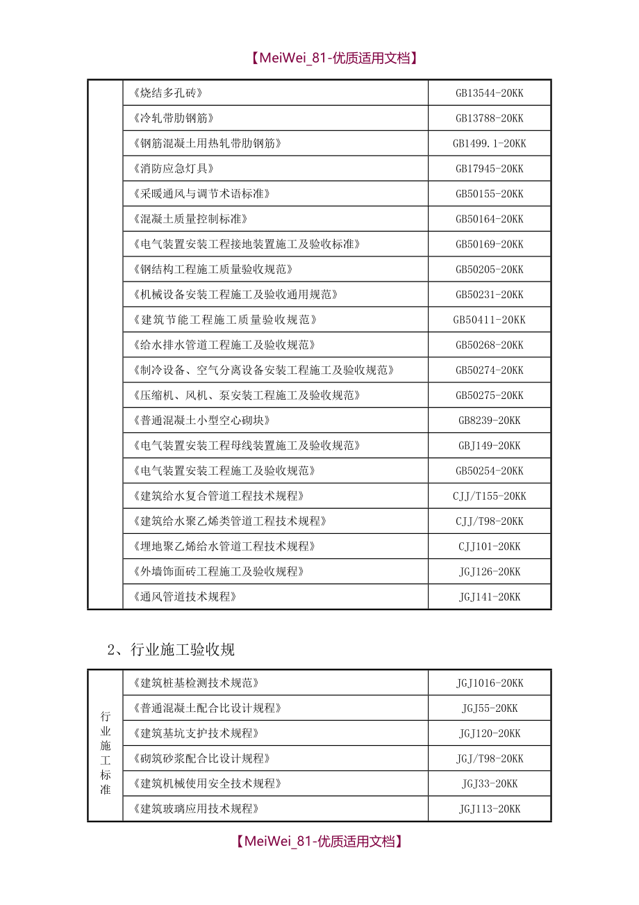 【9A文】天津施工组织设计_第4页