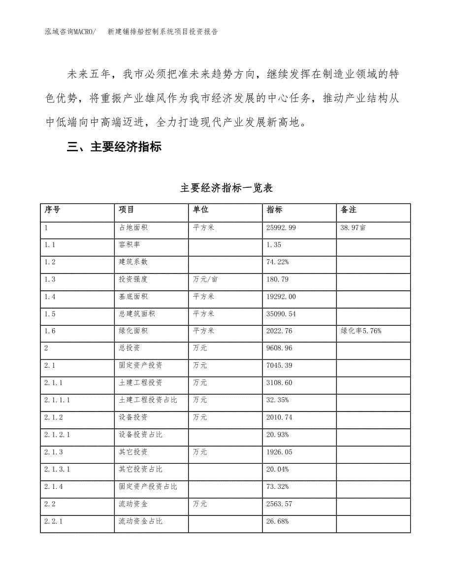 新建铺排船控制系统项目投资报告(项目申请).docx_第5页