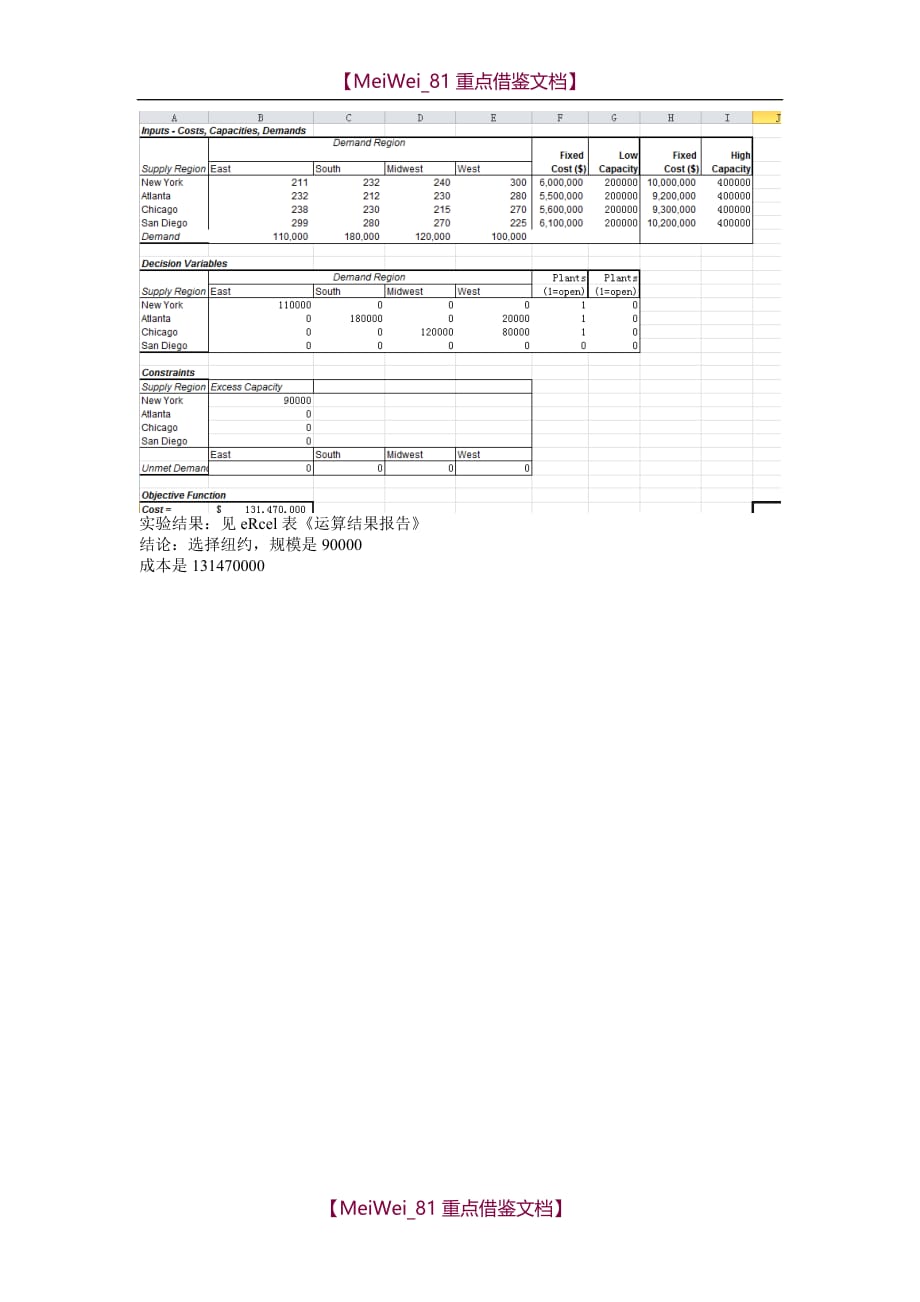 【7A文】供应链实验报告_第4页